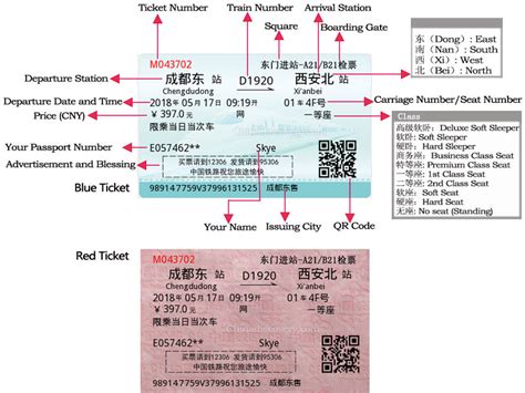 高鐵開多久驗票：對驗票時間及制度的多維思考